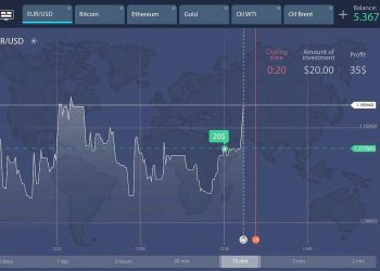 Waspadai Penawaran Binary Option dan Broker Ilegal