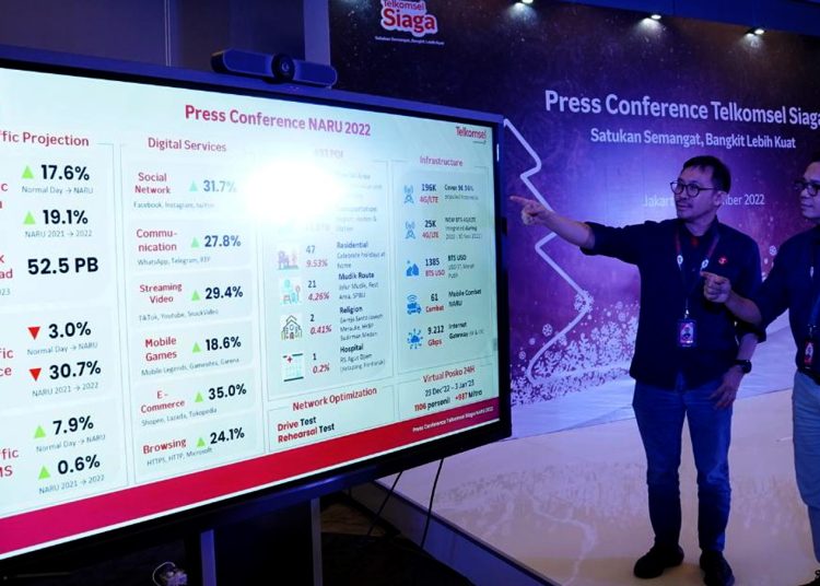 Telkomsel menyambut momen Natal 2022 dan Tahun Baru 2023 dengan melakukan optimalisasi jaringan pada 493 titik wilayah prioritas, menghadirkan berbagai program dan promo spesial akhir tahun, serta inisiatif untuk berbagi kasih dengan masyarakat melalui Program Corporate Social Responsibility.(ist)