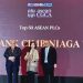 CIMB Niaga Kembali Raih Penghargaan Top 50 Perusahaan Terbuka ASEAN Terbaik