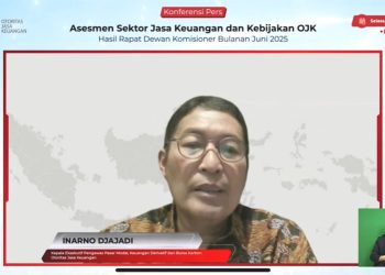Pasar Saham Melemah di Tengah Dinamika Geopolitik Global