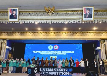 FK Untan Pontianak Lepas Relawan Kemanusiaan ke Aceh