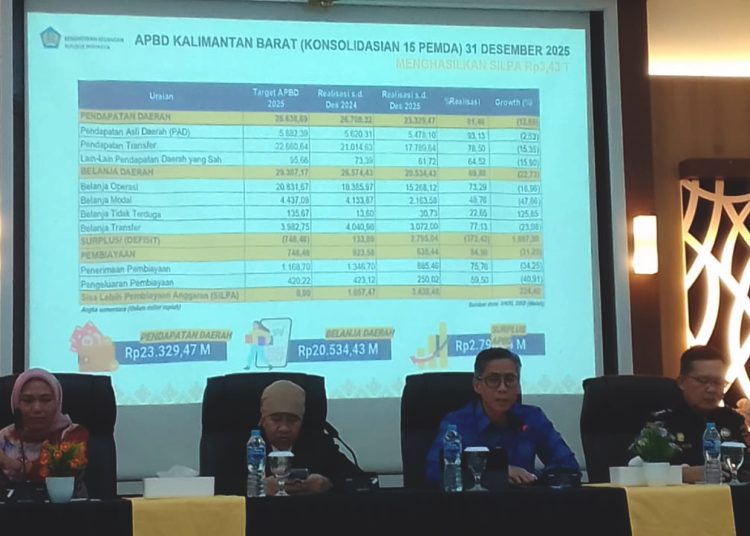 Konferensi pers Rilis APBN Kalbar di Pontianak, Kamis.(mb)
