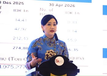 Kekuatan Indonesia dari Ekonomi di Daerah