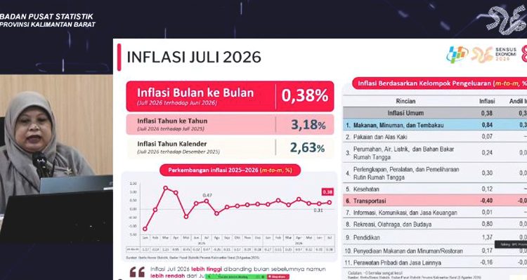 Ketua Tim Kerja Statistik dan Distribusi BPS Kalbar, Sri Suyatmi S.Si, M.Si dalam rilis BRS yang digelar secara daring di Pontianak, Senin.(yutub)