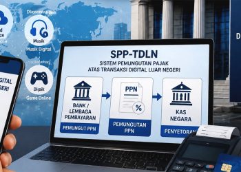Pemerintah Terapkan Pajak SPP-TDLN untuk Konsumen di Indonesia